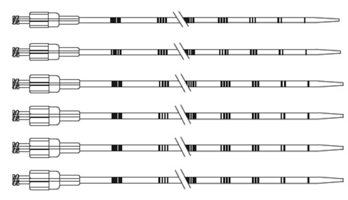 Ureteral Dilator Set 2